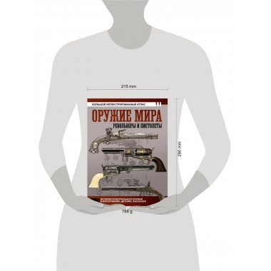 Оружие мира: револьверы и пистолеты.