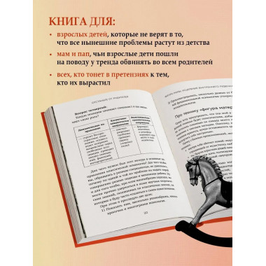 Отстаньте от родителей!
