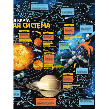 Детская карта. Солнечная система.