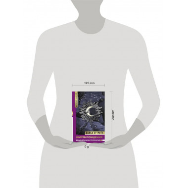 Карма рождения. Ведическая астрология.