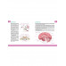 Человек. Полная энциклопедия.