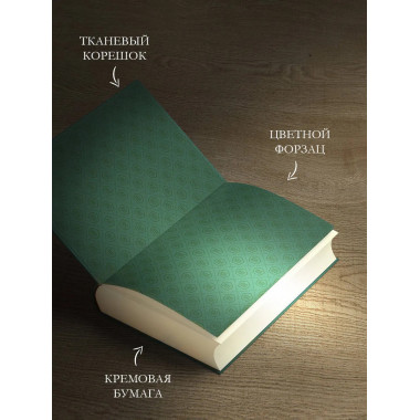 Собрание сочинений. Том 5. 2001-2005.