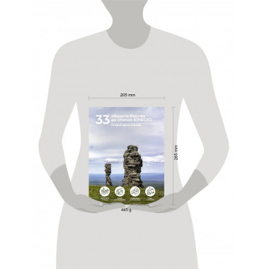 33 объекта России из списка ЮНЕСКО.