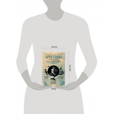 Архетипы в сказках Х.К. Андерсена.