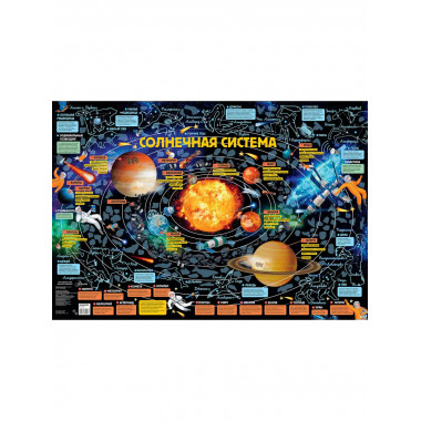 Карта звездного неба для детей с наклейками.