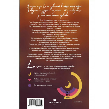 Градус любви.