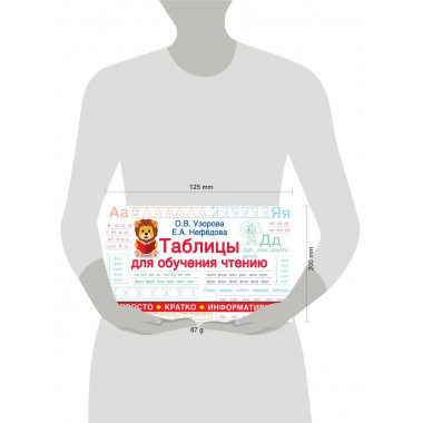 Таблицы для обучения чтению.