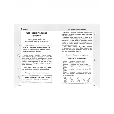 Справочник по окружающему миру для учеников 1-4 классов.