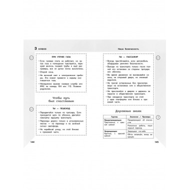 Справочник по окружающему миру для учеников 1-4 классов.