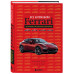 Все автомобили Ferrari