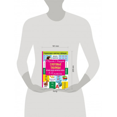 Слоговые таблицы. Легкий способ научиться читать.