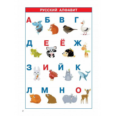 Слоговые таблицы. Легкий способ научиться читать.