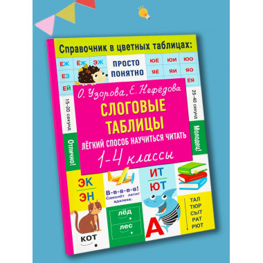 Слоговые таблицы. Легкий способ научиться читать.