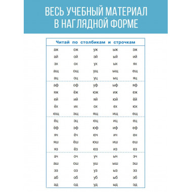Слоговые таблицы. Легкий способ научиться читать.
