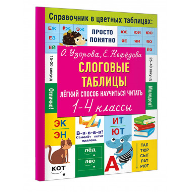 Слоговые таблицы. Легкий способ научиться читать.