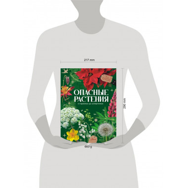 Опасные растения. От ядовитых до аллергенных.