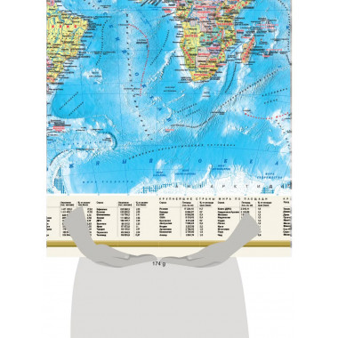 Политическая карта мира, А0 (в новых границах)