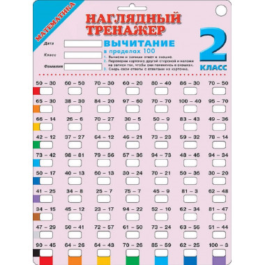 Математика. Вычитание в пределах 100. 2 класс.