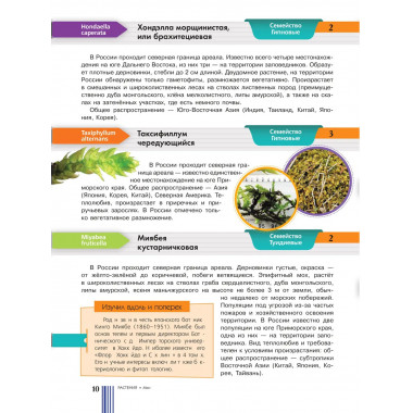 Красная книга России. Растения Грибы Лишайники.