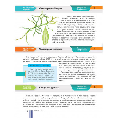 Красная книга России. Растения Грибы Лишайники.