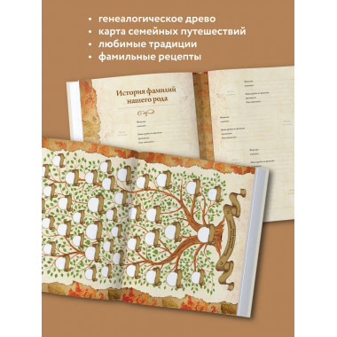 Родословная книга 