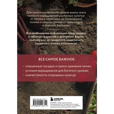 Шпаргалка садовода-огородника.