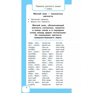 Все правила русского языка и словарные слова.