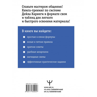 Карнеги. Правила общения в схемах и таблицах.