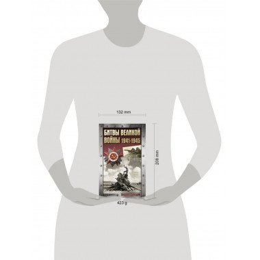 Битвы Великой войны. 1941-1945.