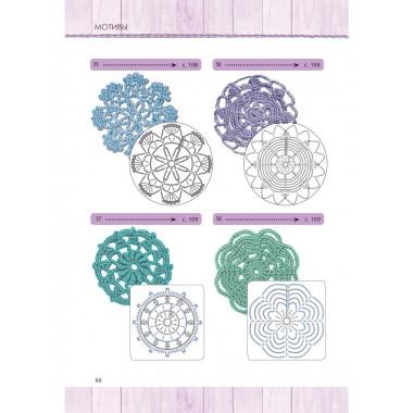 Вязание крючком для начинающих.