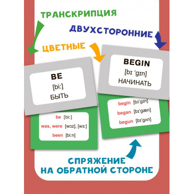 100 неправильных глаголов английского языка.