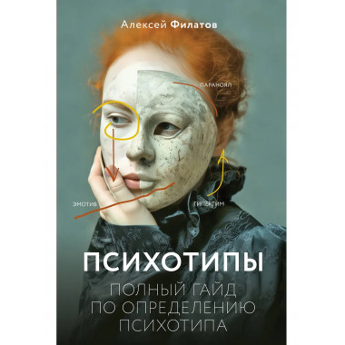 Психотипы. Полный гайд по определению психотипа.