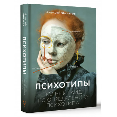 Психотипы. Полный гайд по определению психотипа.