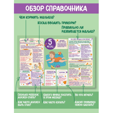 Первый год вместе.