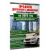 ПДД Российской Федерации на 2025 год.