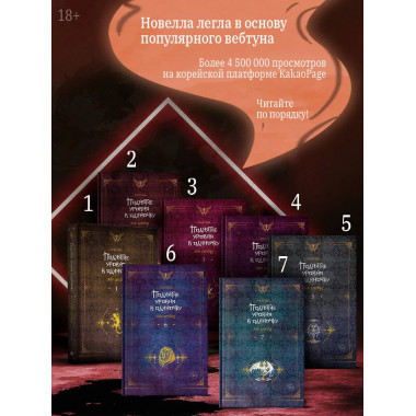 Поднятие уровня в одиночку. Solo Leveling. Книга 7.