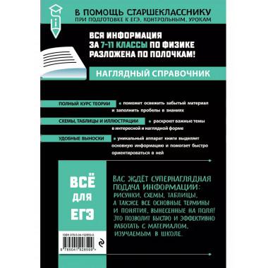 Физика.