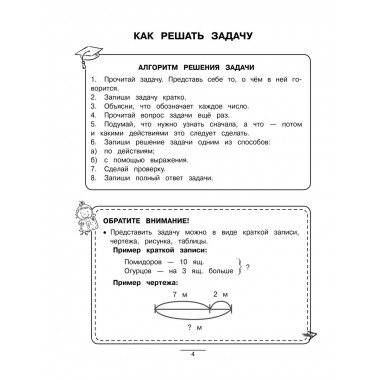 Все виды задач. Учимся решать. 1-4 классы
