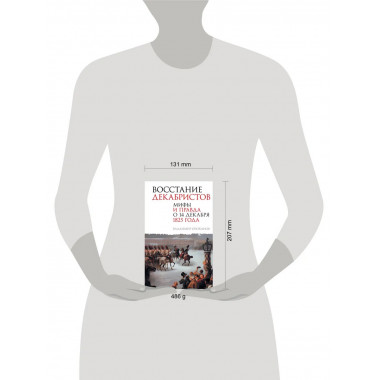 Восстание декабристов. Мифы и правда о 14 декабря 1825 года.