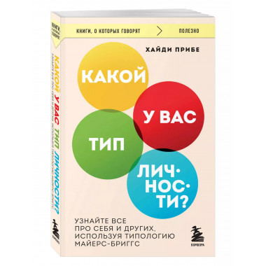 Какой у вас тип личности?
