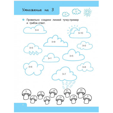 Лёгкая таблица умножения.