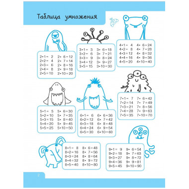 Лёгкая таблица умножения.