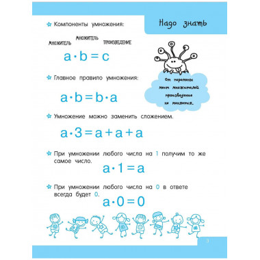 Лёгкая таблица умножения.