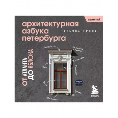 Архитектурная азбука Петербурга. Карманный формат.