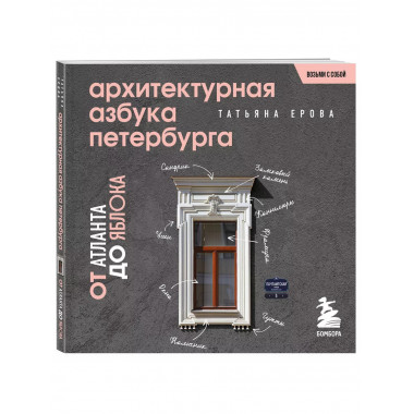 Архитектурная азбука Петербурга. Карманный формат.