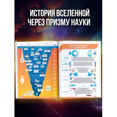 Книга невероятных научных фактов.