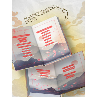 Разлука Орхидеи и Повелителя демонов.