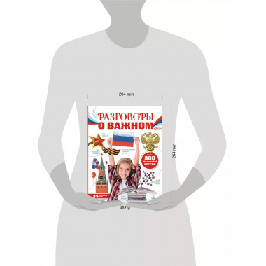 Разговоры о важном.