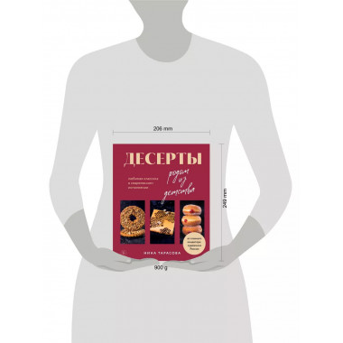 Десерты родом из детства. Любимая классика в современном исп