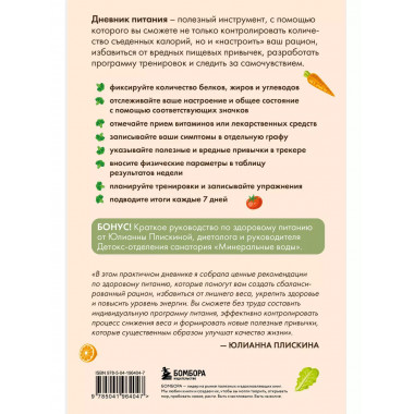 Дневник питания.
